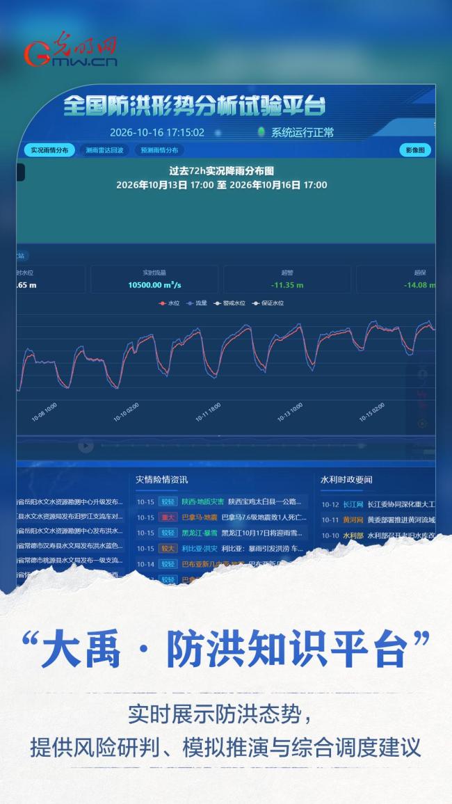 何以中国当惊世界殊 大国重器定义技术标高