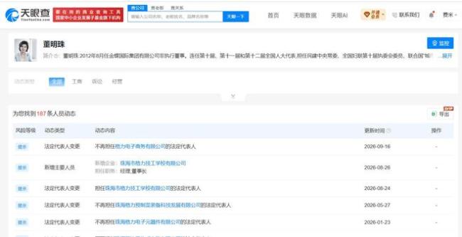 董明珠接连卸任4家格力旗下公司职务