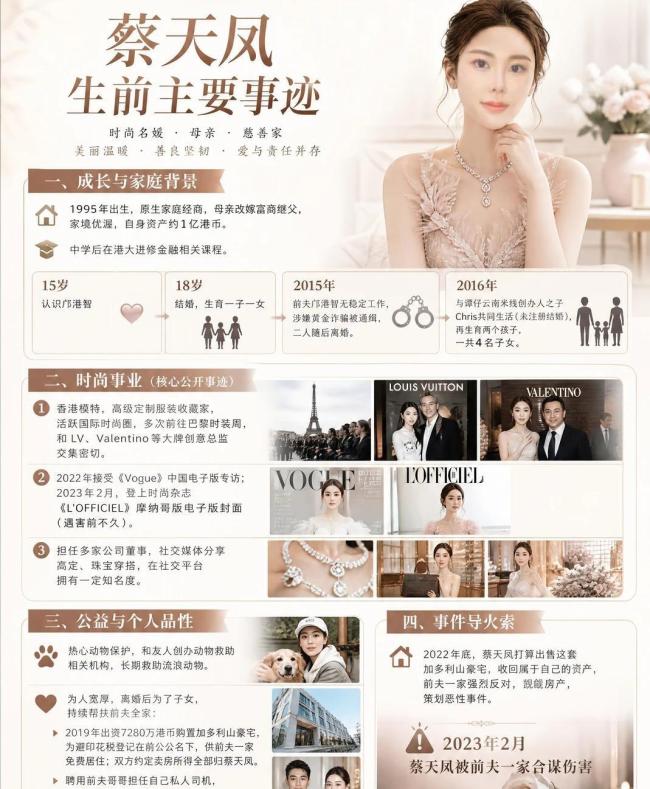 蔡天凤碎尸案前公公提前踩点看房 尽心谋划的悲催