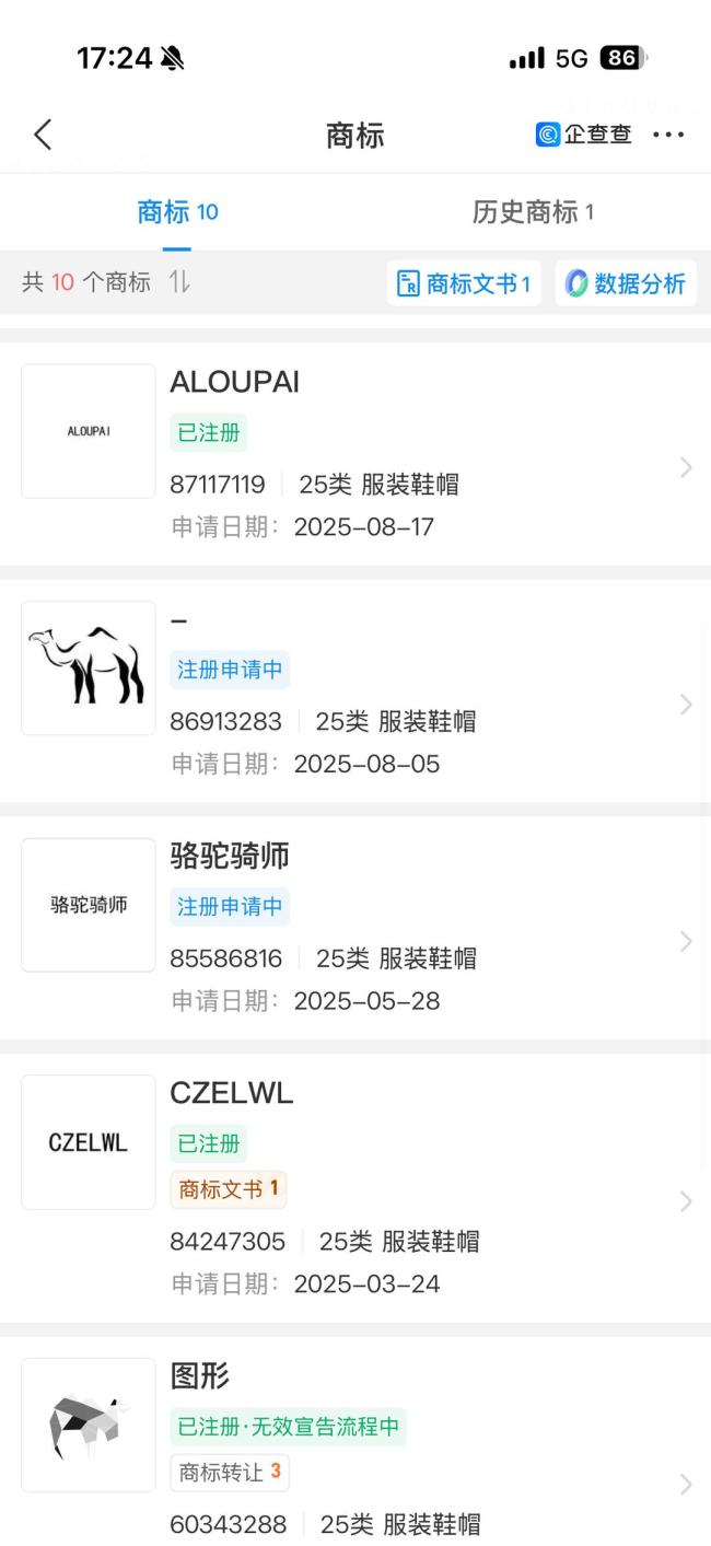 买骆驼冲锋衣到货logo是咧嘴笑的驴 消费者误购引发热议