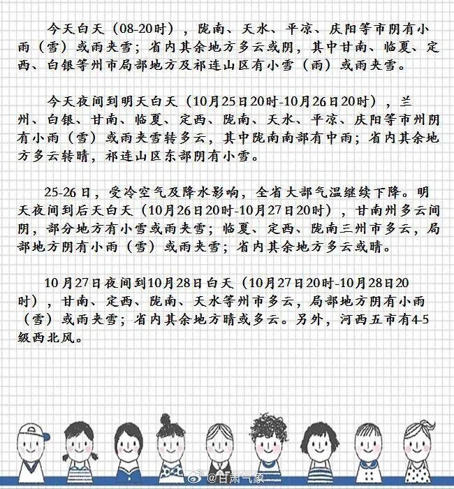 北方多地今日气温下滑 冷空气来袭降温显著