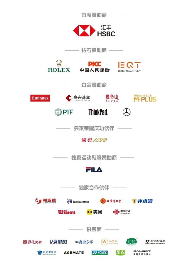 网球为什么这么赚钱 两大赛事刷新商业纪录