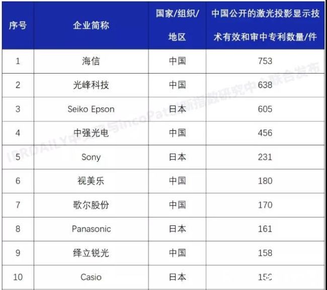 激光尺排行_量房激光尺手机一键出cad平立面,三维图(2)