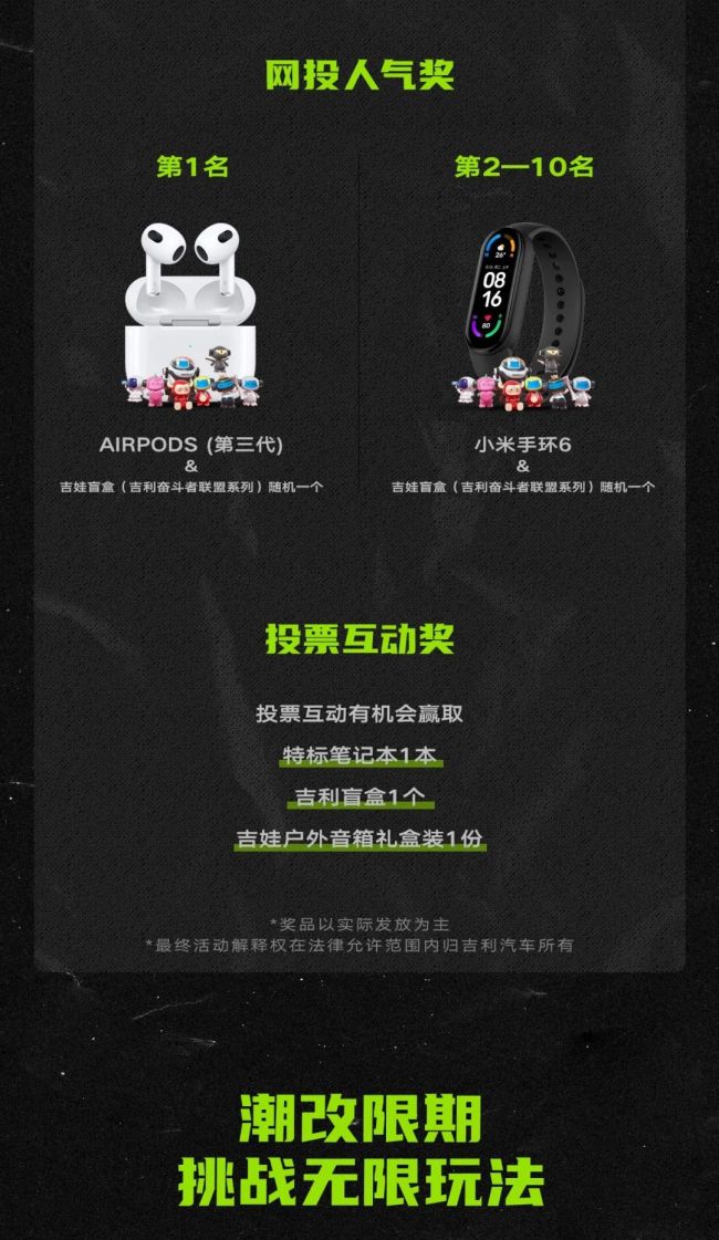 吉利星越S“虎年改装设计大赛”今日开启，邀你解锁潮改新玩法