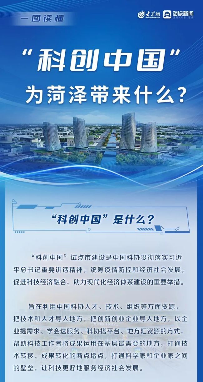 菏泽市举行“科创中国”试点市建设工作新闻发布会
