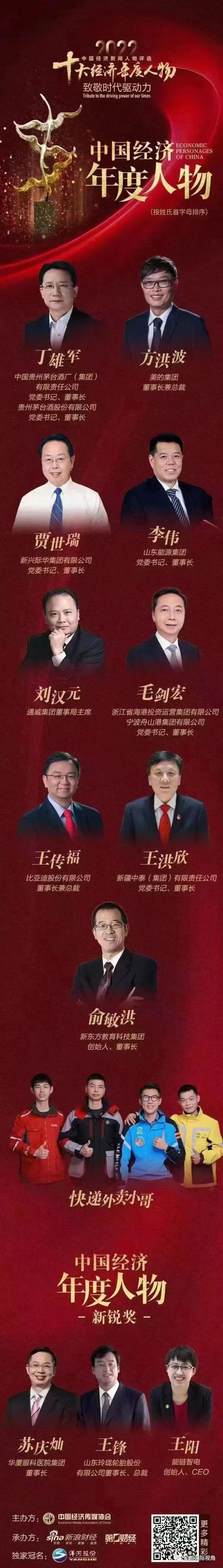 玲珑轮胎董事长王锋荣获“中国经济年度人物-新锐奖”