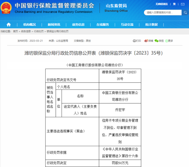 潍坊工行因信用卡专项分期业务和印章管理不到位被罚50万元
