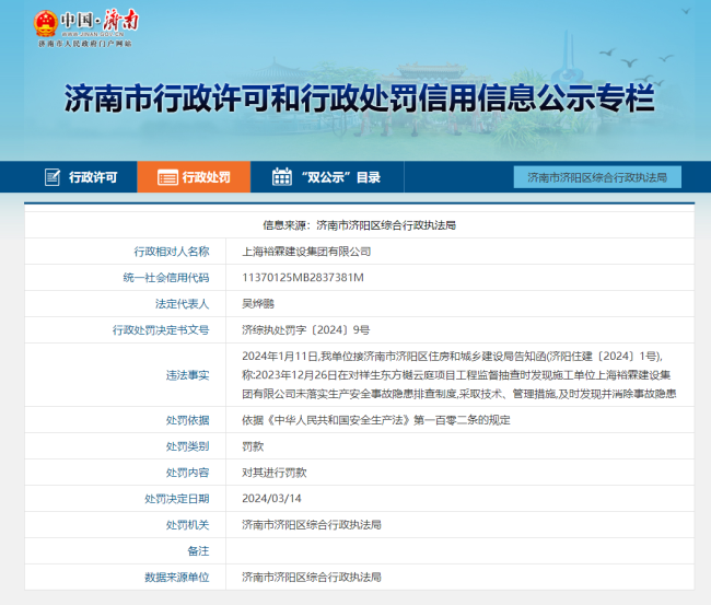上海裕霖建设集团有限公司因未采取措施及时发现并消除事故隐患被行政处罚