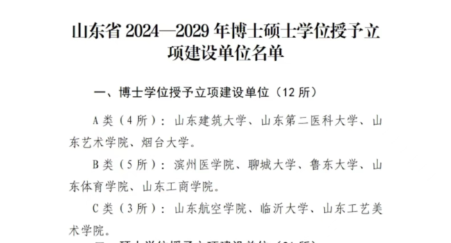 山艺获批“山东省2024—2029年博士学位授予立项建设A类单位”