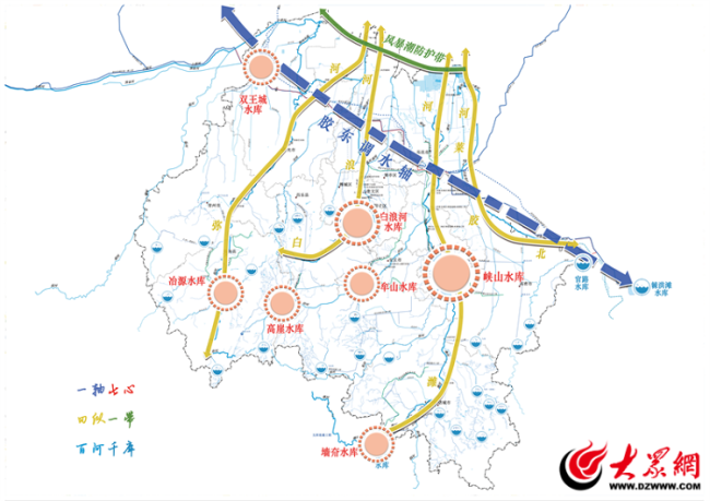 潍坊市加快现代水网建设，全面提升现代水网综合效益