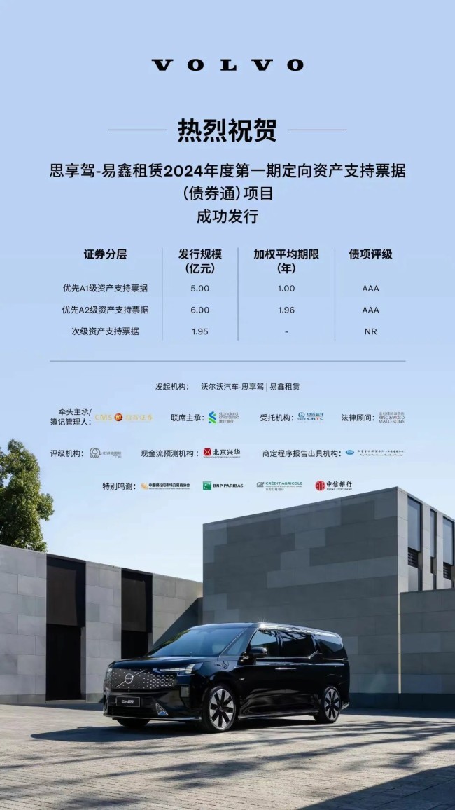 沃尔沃汽车旗下思享驾发行12.95亿元资产支持票据，为在华发展持续提供资本动力