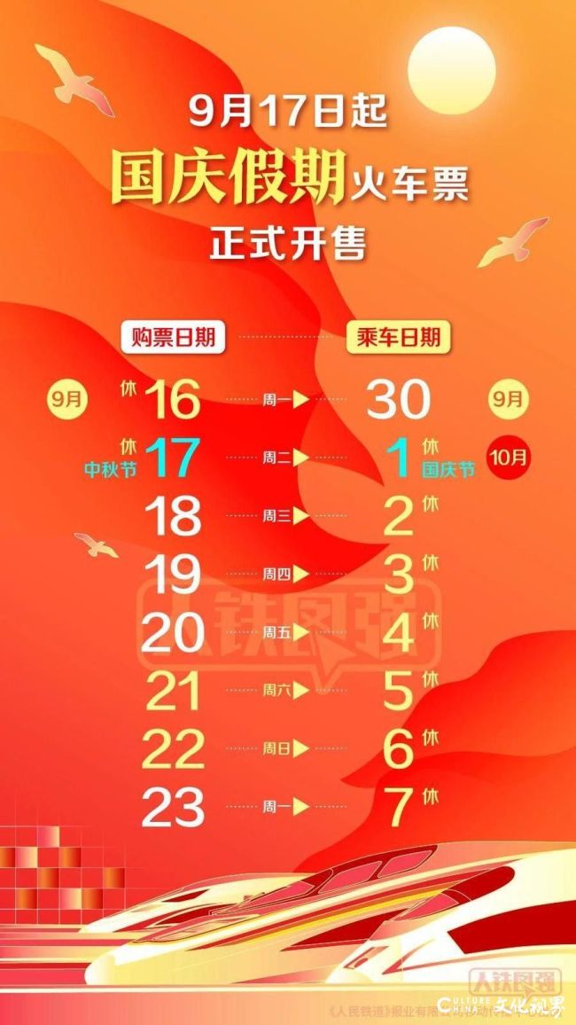 10月1日当天火车票昨日开售，国铁提醒车票紧张时可以这样做……