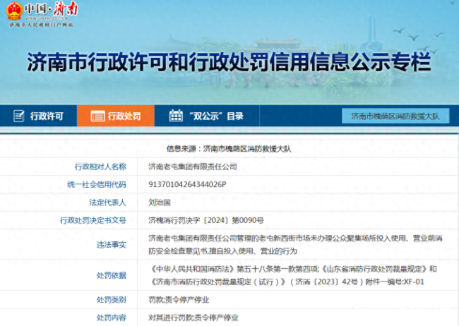 因管理的市场未经消防救援机构许可，擅自投用、营业，济南老屯集团有限责任公司被罚