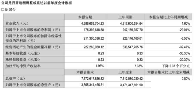 九阳1.png