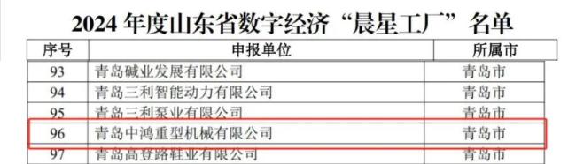 青岛莱西经济开发区中鸿重机入选省级数字经济“晨星工厂”