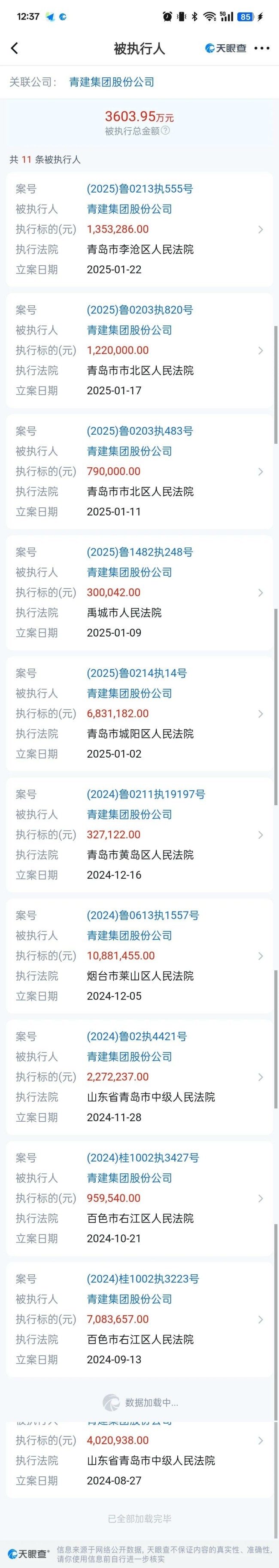 青建集团股份公司11次成为被执行人，被执行总金额超3600万元