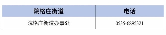 超实用！一键get烟台市莱山区2025年最新最全便民通讯录