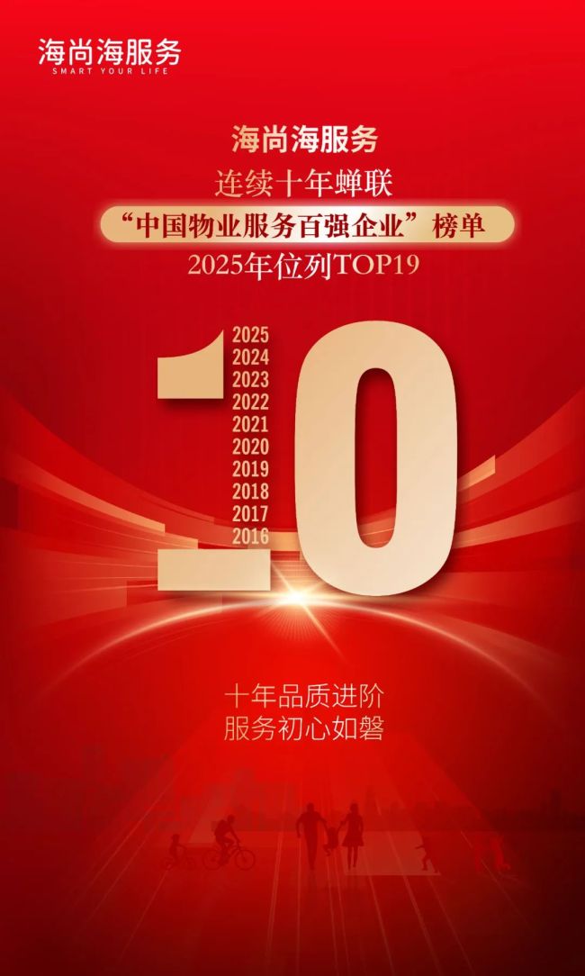 海尚海服务连续十年荣耀蝉联“中国物业服务百强企业”榜单