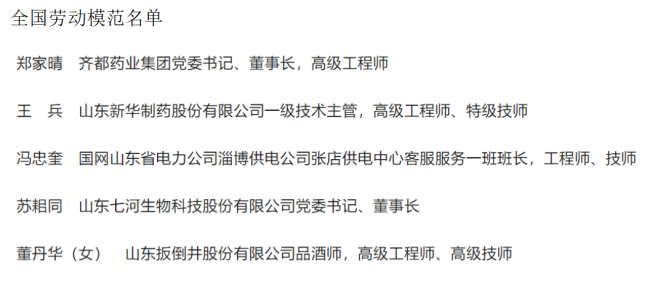 淄博7人荣获全国劳动模范和先进工作者表彰