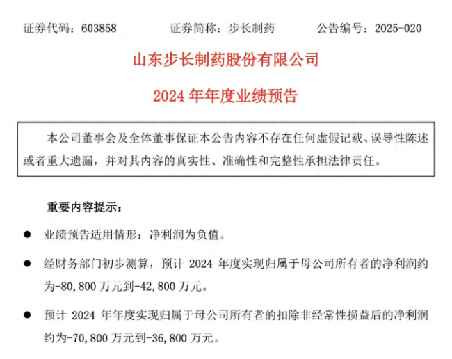 俩“拖油瓶”子公司获奖难掩业绩连年亏损，步长制药商誉减值影响难“消化”