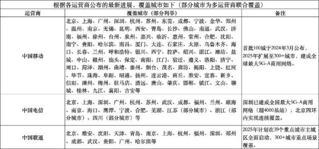 网速5.jpg