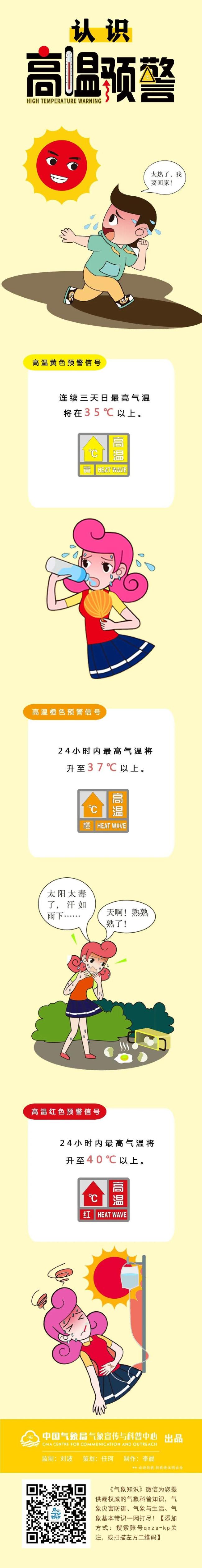 局部可达40～42℃！山东今明天高温持续，22日迎分散性雷阵雨，高温有所缓解