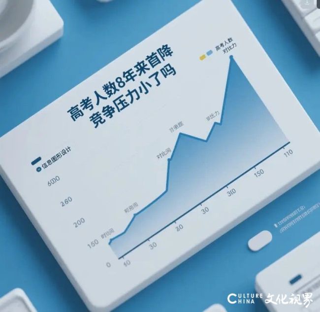 高考3.jpg
