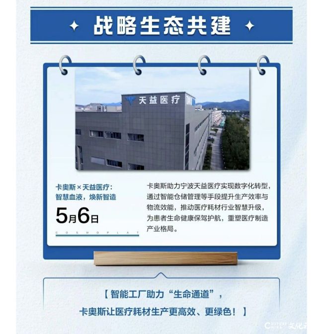 卡奥斯联动医疗、家电、化工三大行业数智化升级，发布多款标杆级新品