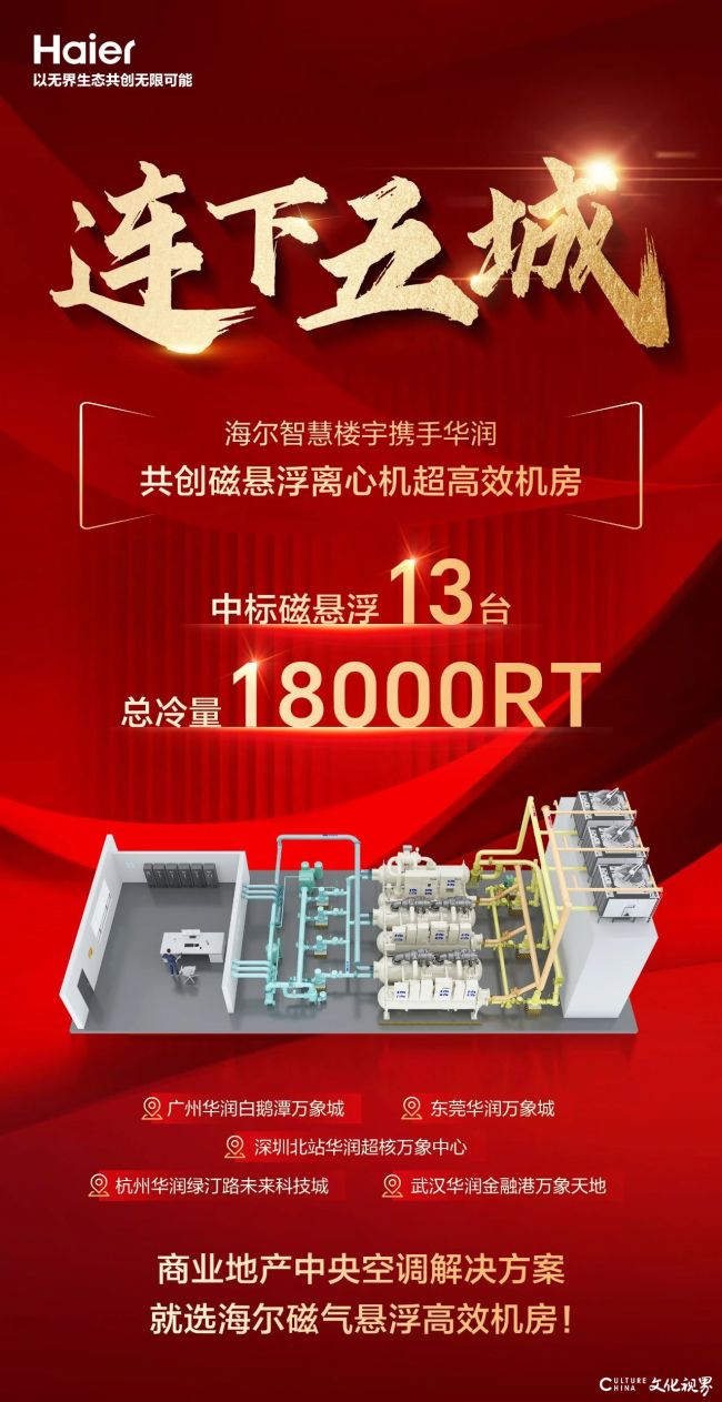 顶奢商业综合体搭配海尔磁气悬浮成为建筑行业绿色转型首选