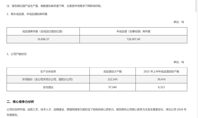 洋河股份发布半年报，营收净利双双骤降，昔日“茅五洋”成员彻底掉队