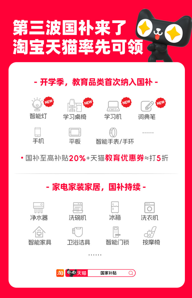 第三波国补来了，国补范围再扩容，多个省市在淘宝天猫发放地方消费补贴
