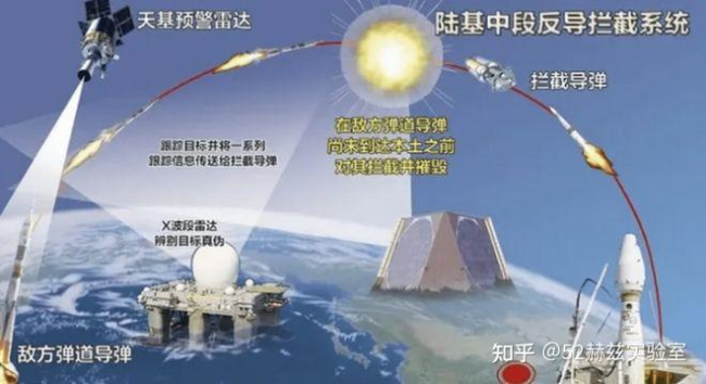 【李想集锦】（379） | 从“9·3”阅兵武器装备看军工国企改革的成功
