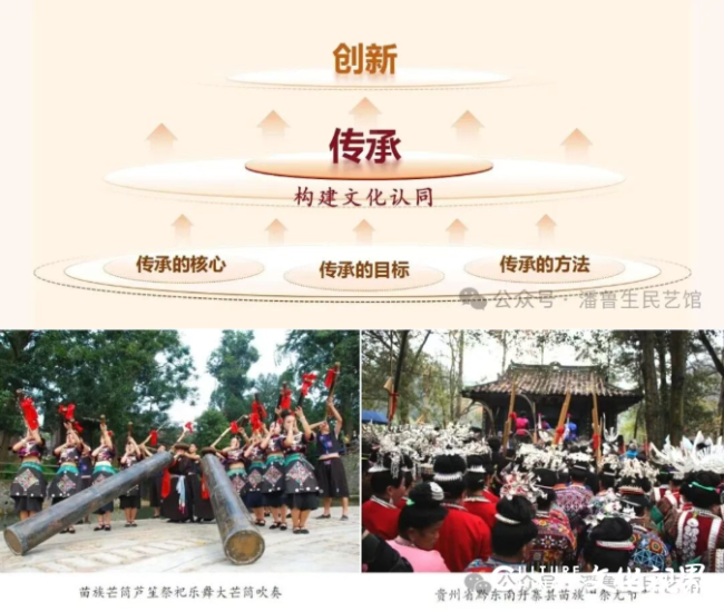 第三届中国非物质文化遗产保护论坛 | 潘鲁生：传承是最好的保护与发展