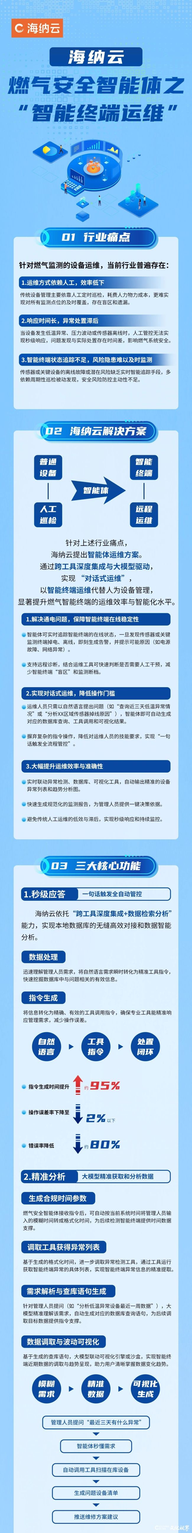 微信图片_2025-09-23_094537_309.jpg