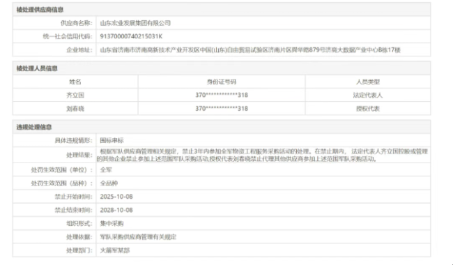 因存在围标串标等违规行为，山东宏业发展集团被禁全军物资工程服务采购三年