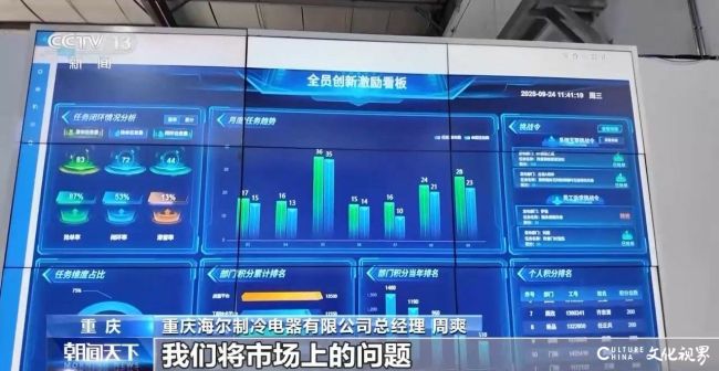 全球唯一“人才灯塔工厂”是怎样炼成的——探秘海尔重庆冰箱互联工厂