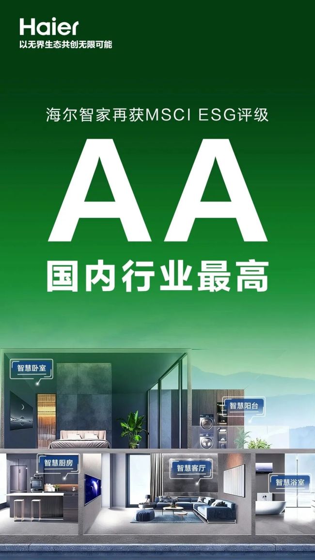 国内行业最高!海尔智家再获MSCI ESG评级AA