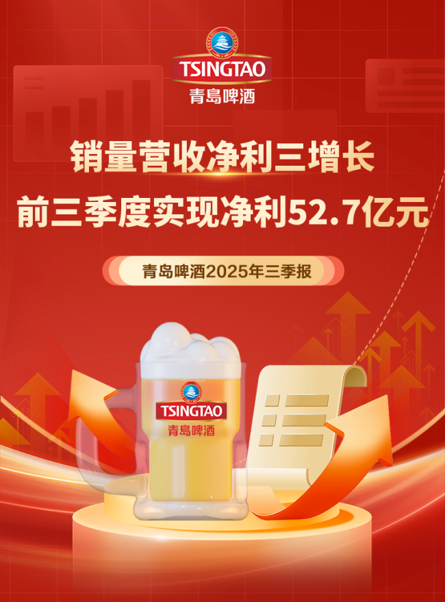 前三季度净利首次突破50亿元——青岛啤酒三季报值得一个大红海报