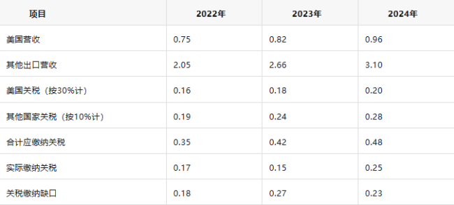 20251029173759519157.png image.png