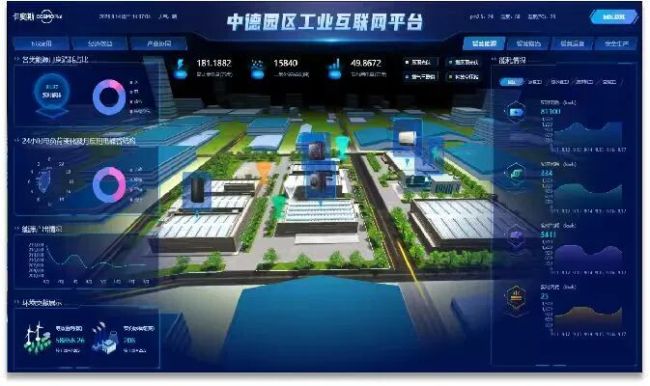 开挂了!把节能玩出新花样——海尔智控三大平台通过麒麟适配认证