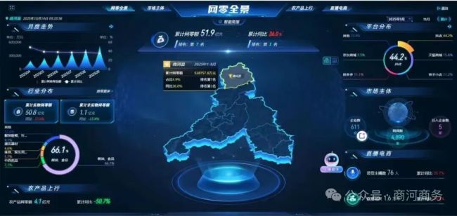 济南商河:“云端”架桥路更宽