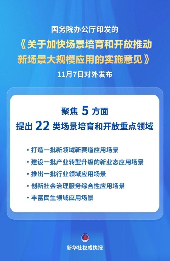 国办印发《关于加快场景培育和开放推动新场景大规模应用的实施意见》