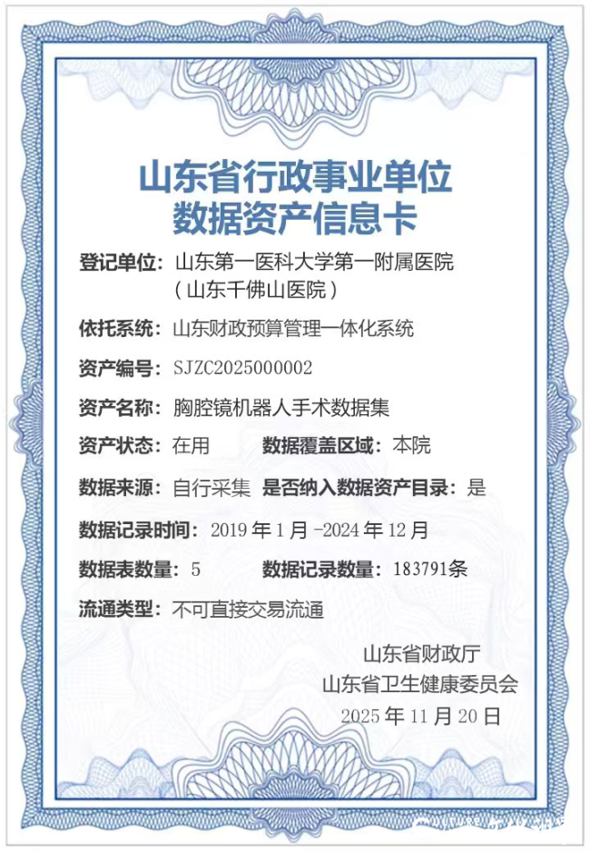 山一大一附院（省千佛山医院）完成山东省首个省属医疗机构数据资产确权登记