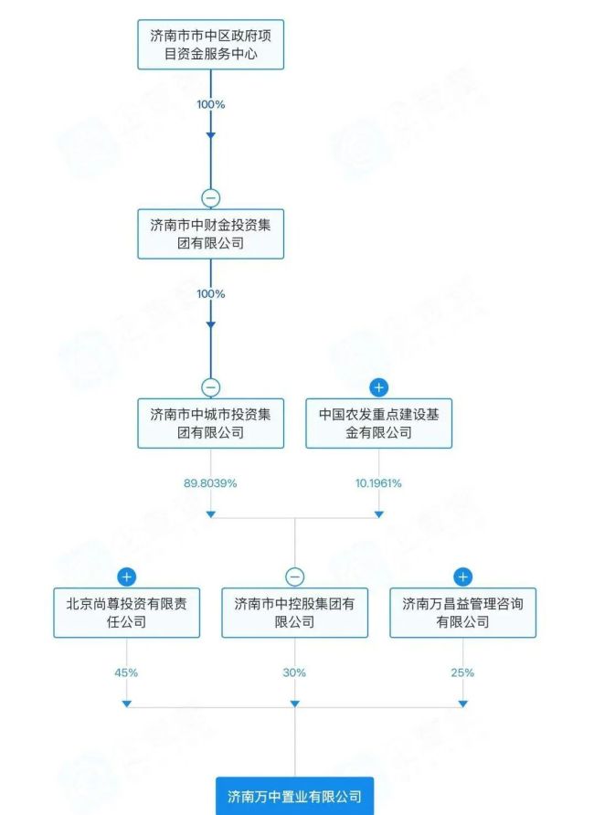 20251215105946772632.jpg 微信图片_2025-12-15_105319_776.jpg