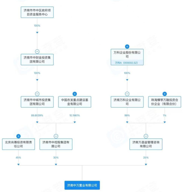 20251215110021352343.png 微信图片_2025-12-15_105328_344.png