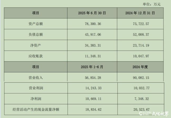 20251216093020891670.jpg 3.jpg