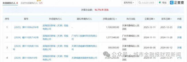 招商银行“踩雷”房地产:10只房企债券违约,涉房不良贷款余额超百亿元