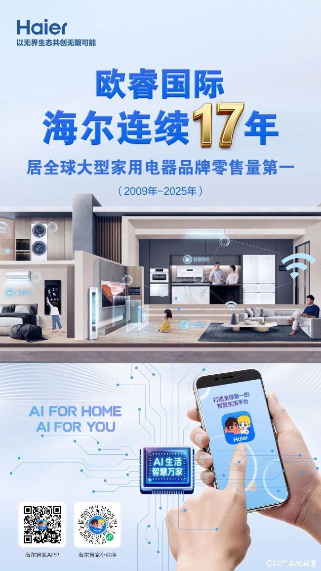 第17次蝉联全球第一!——海尔再获全球大型家用电器品牌零售量第一