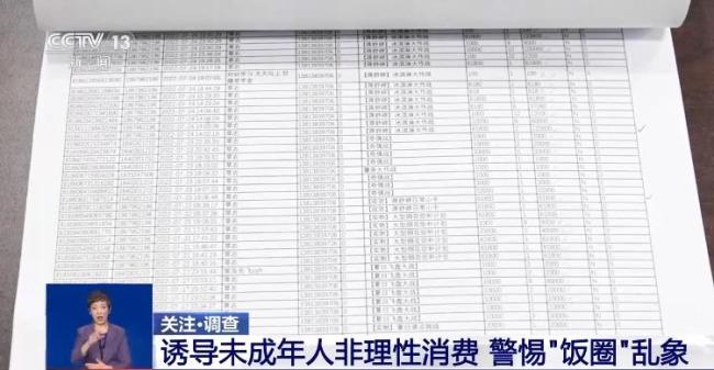 畸形“饭圈”诱导未成年人非理性消费——如何治理此类“隐秘的角落”必须提上日程了