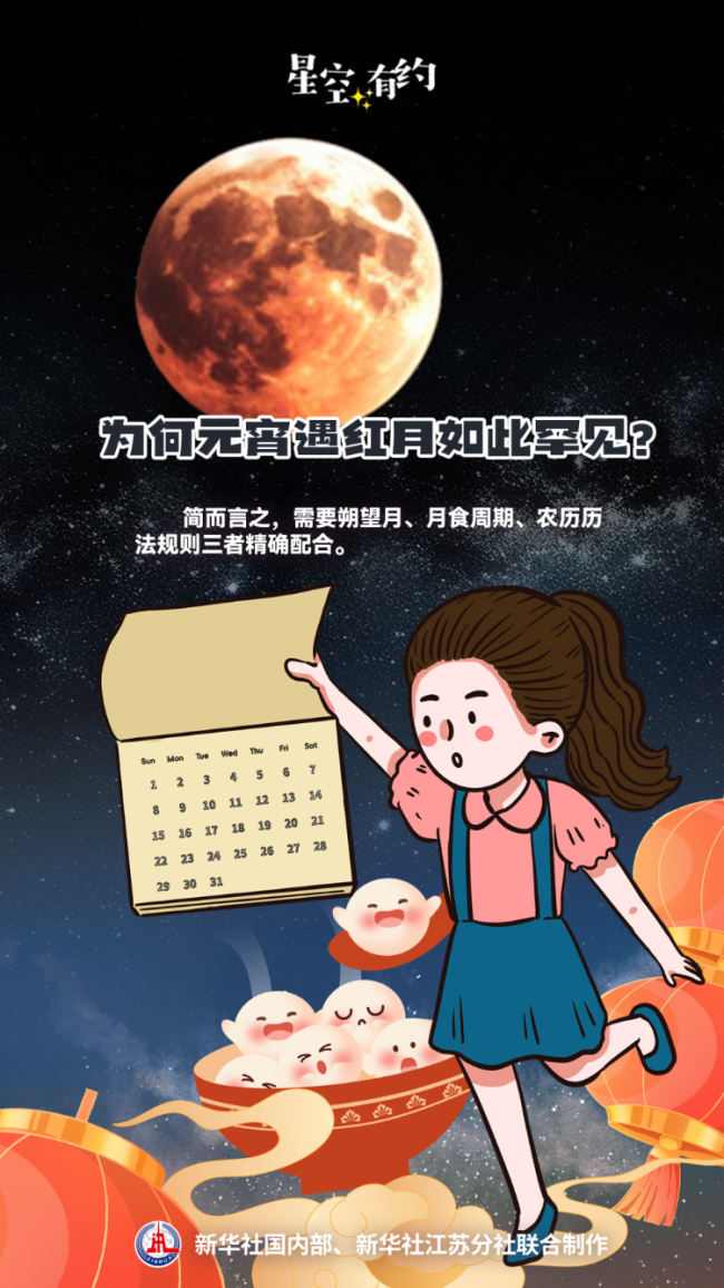 明晚，一起守住这份宇宙级别的浪漫——稀罕“红月”闹元宵
